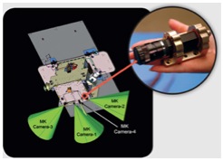 about-camera_diagram_1